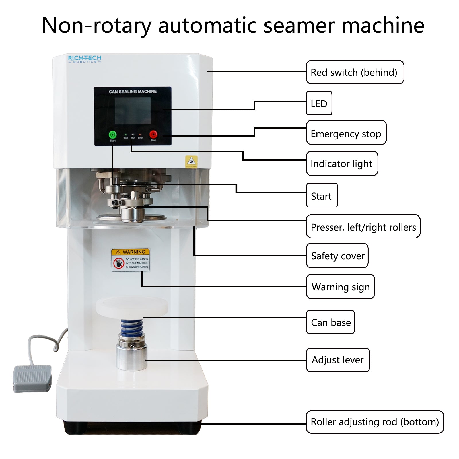 MorganGastro Fully Automatic Can Sealing Machine, Cup Sealer with 40-100mm Caliber Height 40-190mm Seal A Variety of Lids for Milk Tea Shops, Bakeries - Image 4