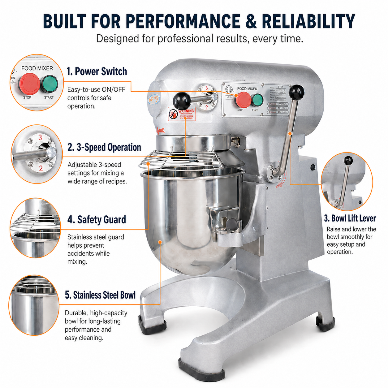 MorganGastro 10Qt Commercial Planetary Mixer, 500W 3-Speed Food Mixer with Timer, Includes Dough Hook, Flat Beater & Whisk,ETL Certified - Image 3