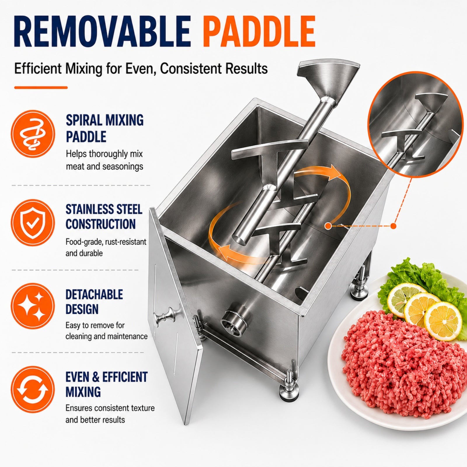 MorganGastro 22.5L/45 lbs Commercial Electric Meat Mixer with Motor, Stainless Steel Mixing Machine - Image 5