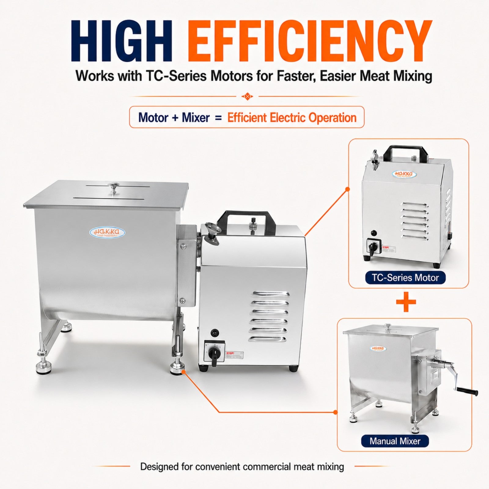 MorganGastro 22.5L/45 lbs Commercial Electric Meat Mixer with Motor, Stainless Steel Mixing Machine - Image 6