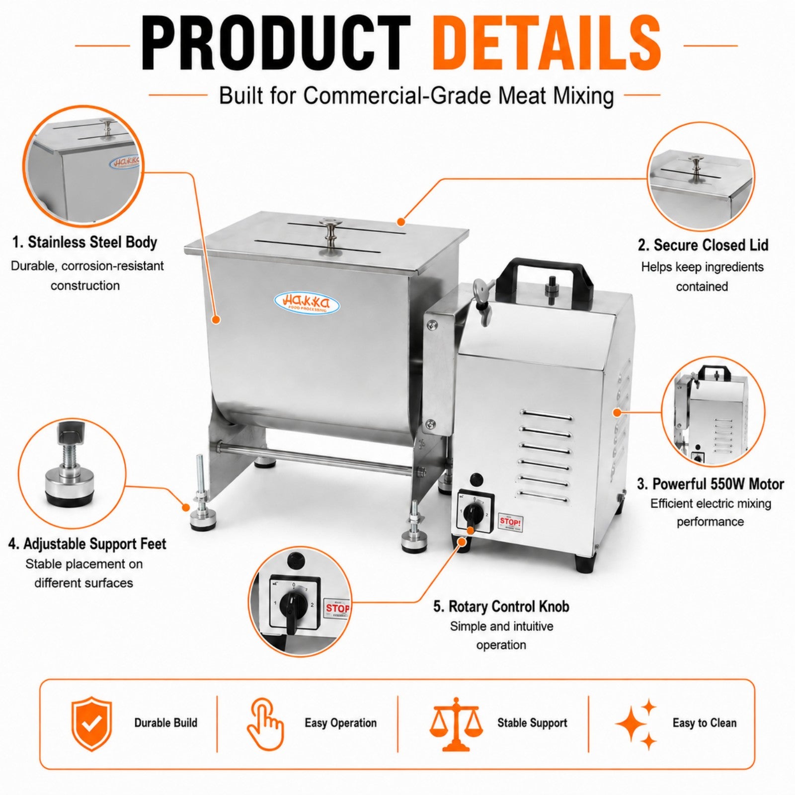MorganGastro 22.5L/45 lbs Commercial Electric Tilting Meat Mixer with Motor, Stainless Steel Mixing Machine - Image 4