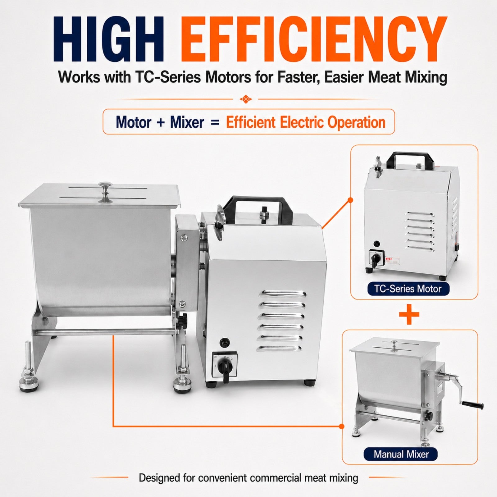MorganGastro 15L/30lb Tilt Tank Electric Meat Mixer with 300W Motor, Stainless Steel Commercial Meat Mixer - Image 6